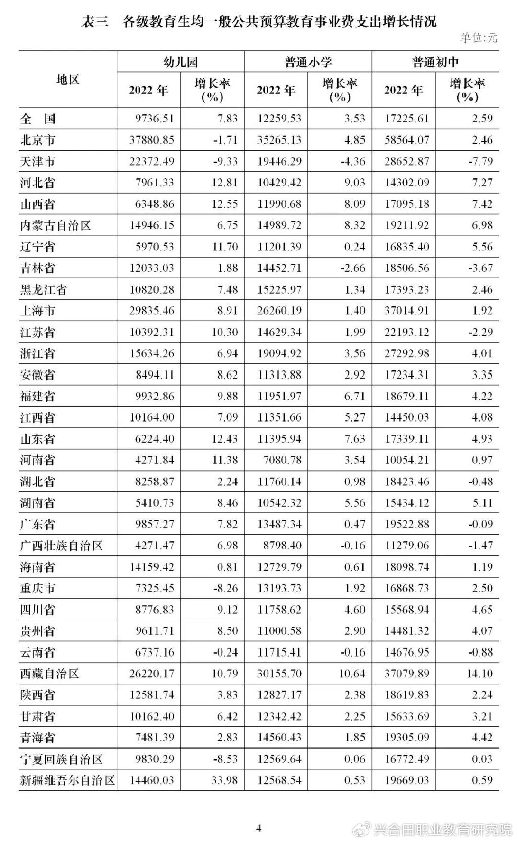 新澳门全年资料内部公开,关于新澳门全年资料内部公开的问题分析