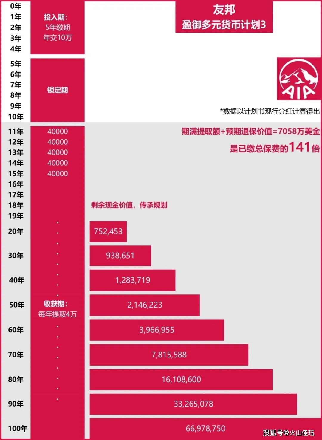 2024香港历史开奖记录,揭秘2024年香港历史开奖记录，数据与趋势分析