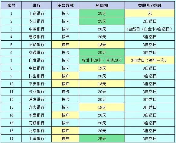 二四六期期期准免费资料,二四六期期期准免费资料的重要性及其价值