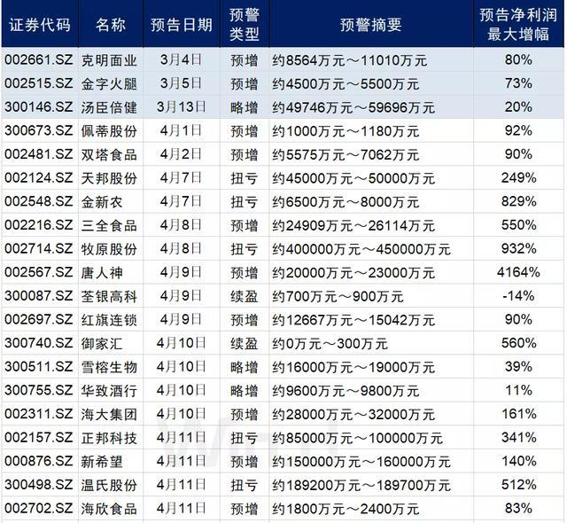 最准一码一肖100%噢,揭秘最准一码一肖，探寻预测真相的奥秘（不少于1973字）