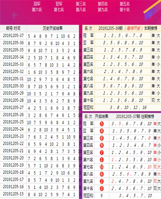 万马齐喑 第12页