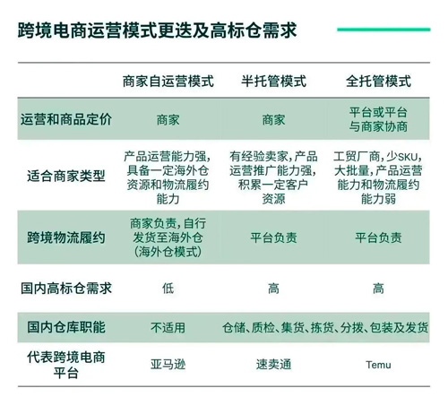 2024正版资料大全免费,探索2024正版资料大全免费的世界，无限知识与资源的盛宴