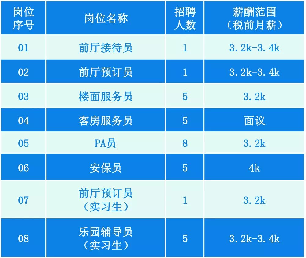 狼子野心 第10页