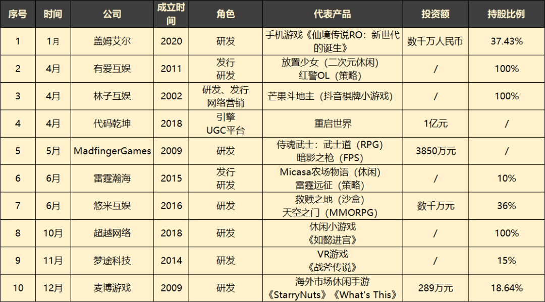 2024全年资料免费大全一肖一特,探索未知领域，2024全年资料免费大全一肖一特深度解析