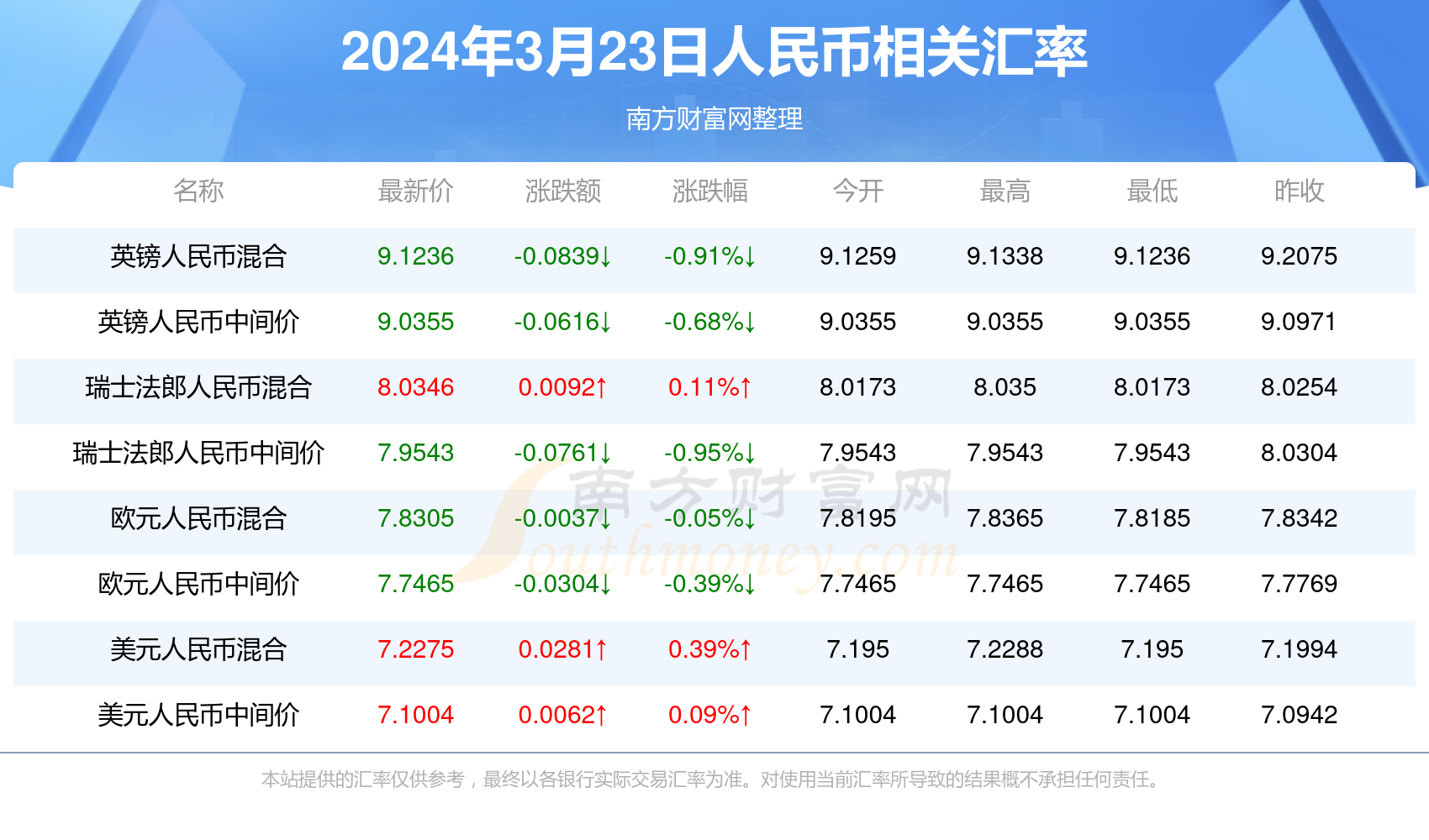 2024澳门正版开奖结果209,澳门正版彩票开奖结果，探索与解析（2024年开奖结果209）