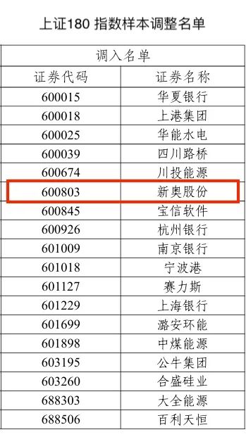 2024新奥历史开奖结果查询,揭秘2024新奥历史开奖结果查询——数据背后的故事与启示