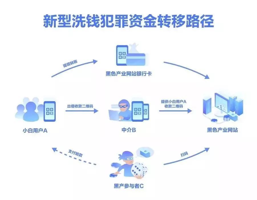 新澳精准资料免费提供网,警惕网络犯罪风险，关于新澳精准资料免费提供网的探讨