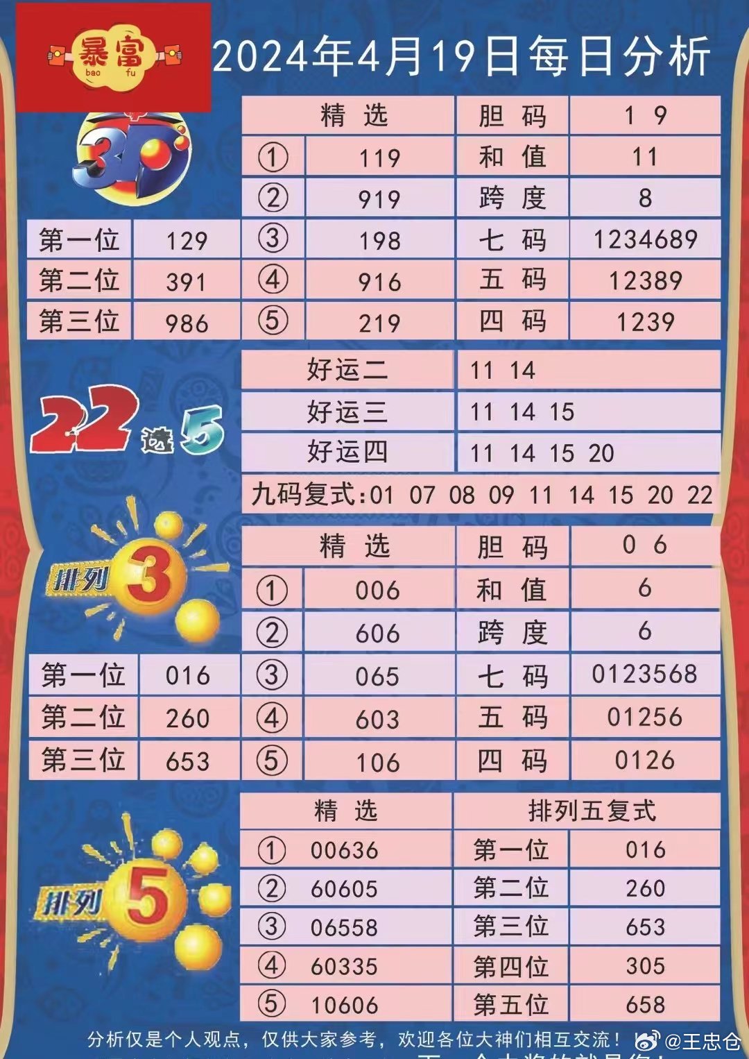 新澳2024最新资料,新澳2024最新资料深度解析