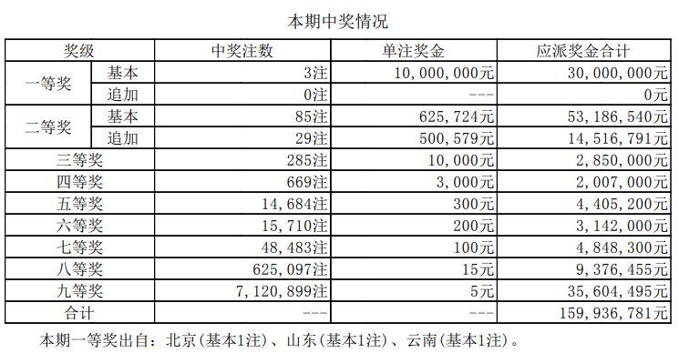 如鸟兽散 第9页