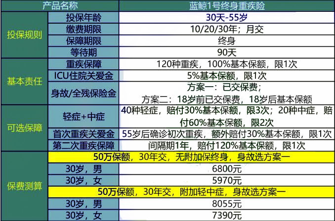 2024新奥精准资料大全,2024新奥精准资料大全详解