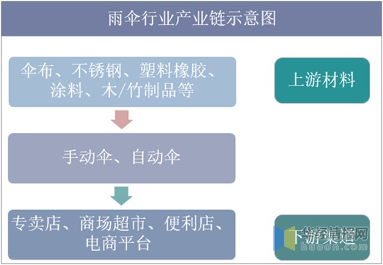 新澳全年资料免费公开,新澳全年资料免费公开，助力个人成长与行业发展的双重利好