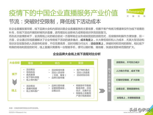 新澳精准资料免费提供大全下载,新澳精准资料，助力个人与企业的成功秘籍