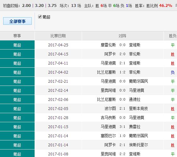 014967cσm查询,澳彩资料,探索澳彩资料与014967cσm查询的魅力