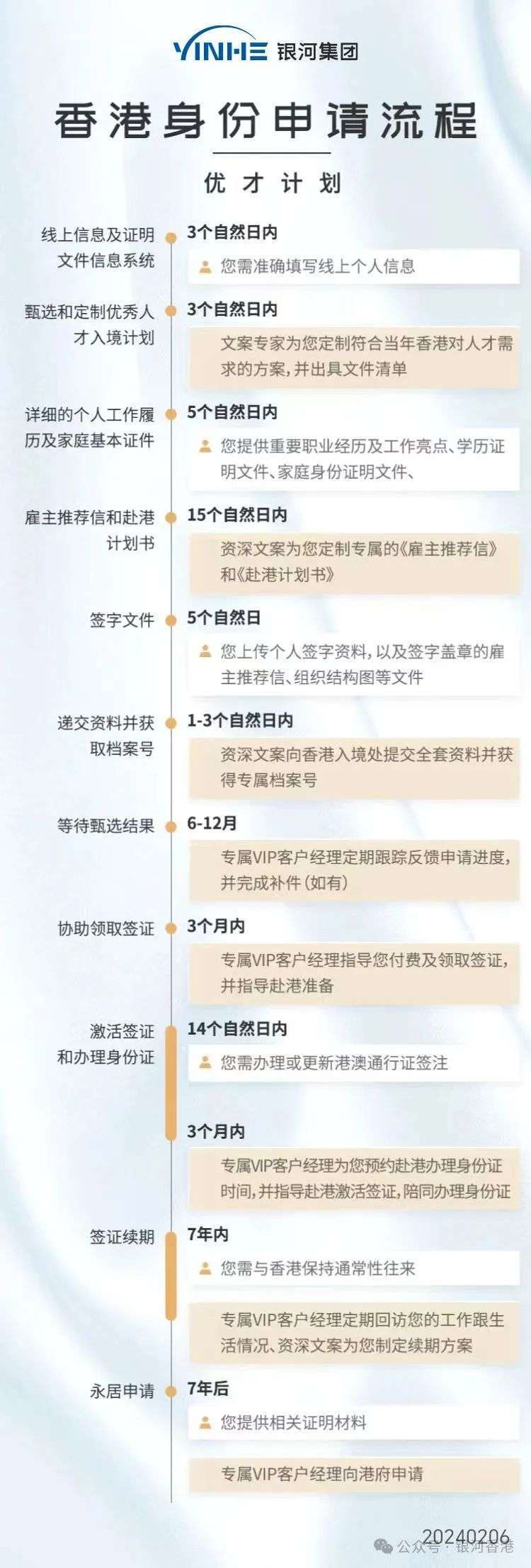 2024香港开奖记录查询表格,2024年香港彩票开奖记录查询表格详解