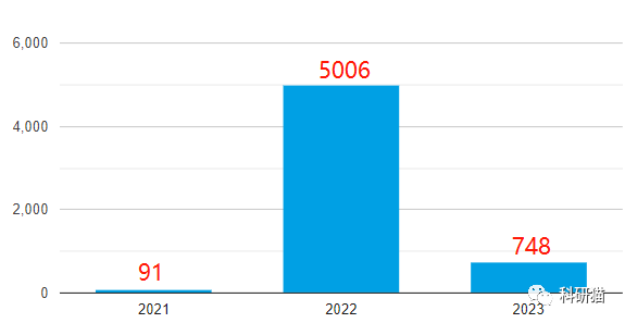 660678王中王免费提供护栏2024,探索未来，王中王免费提供护栏的创新之路与2024展望