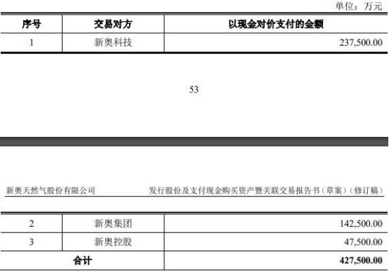 2024澳门新奥走势图,澳门新奥走势图，探索未来的趋势与机遇（2024展望）