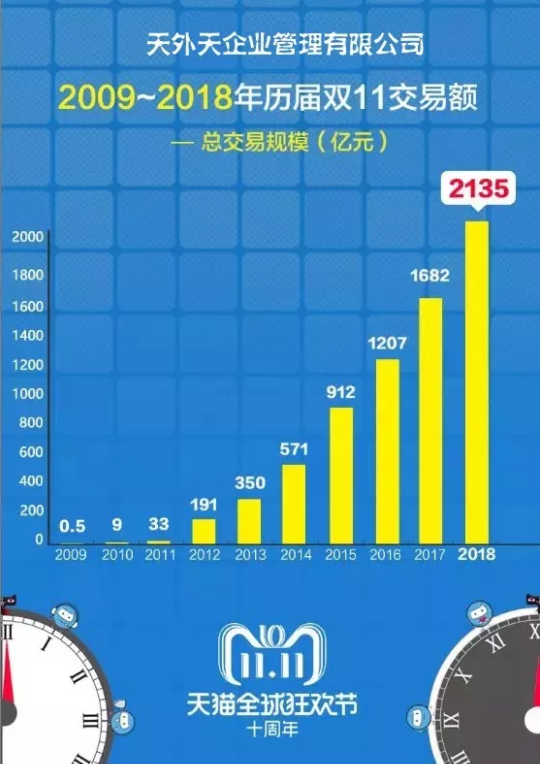 如鸟兽散 第8页