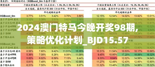 2025新澳门特马今晚开什么,探索未来，新澳门特马之夜与未来的可能性