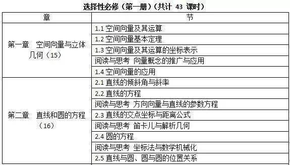 新澳门开奖记录新纪录,新澳门开奖记录刷新历史，新纪录见证时代变迁