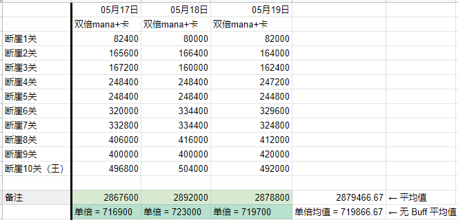 2025新澳天天开奖记录,揭秘2025新澳天天开奖记录，数据与策略的双重解析