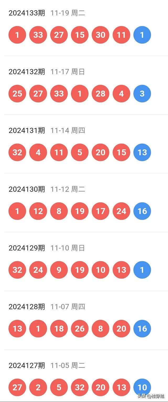 2025新奥历史开奖记录,揭秘新奥历史开奖记录，走向未来的足迹（XXXX年回顾）