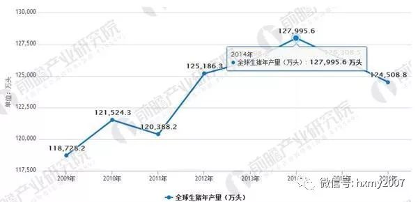 昂首阔步 第8页