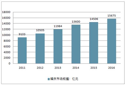 2025年今晚开奖结果查询,揭秘今晚开奖结果，一场关于未来的预测与期待