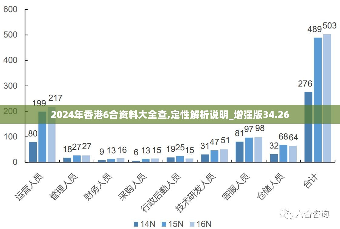 新澳姿料大全正版2025,新澳姿料大全正版2025，深度解析与应用展望