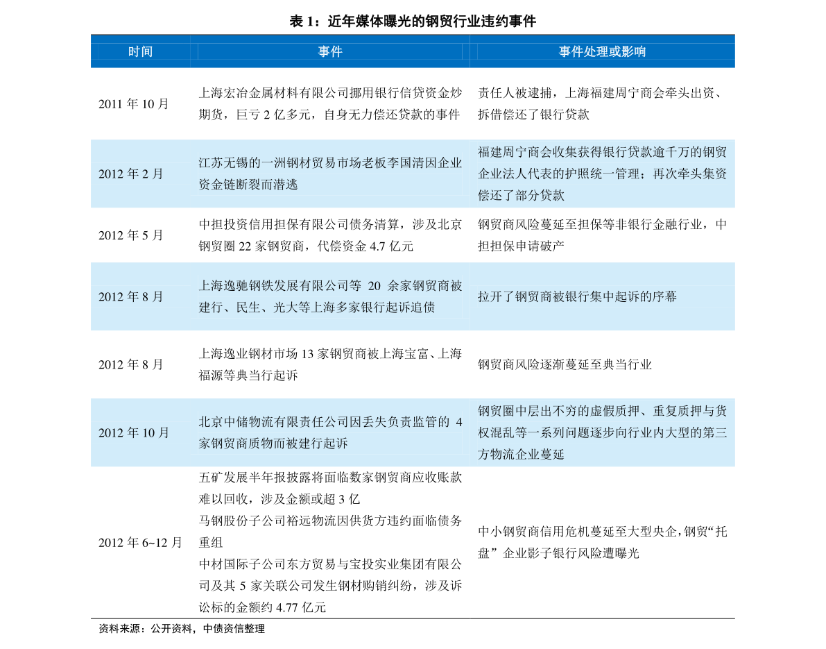 2025新奥历史开奖结果查询,新奥历史开奖结果查询——探索未来的幸运之门（关键词，2025）