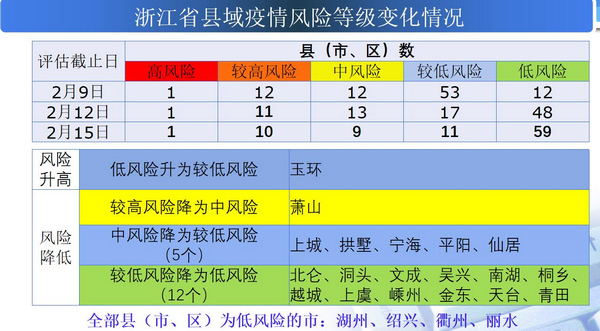 狡兔三窟 第7页