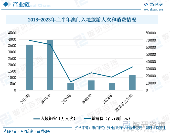 2025年新奥门免费资料17期,探索未来之门，揭秘澳门免费资料的重要性与趋势分析（以澳门免费资料第17期为例）