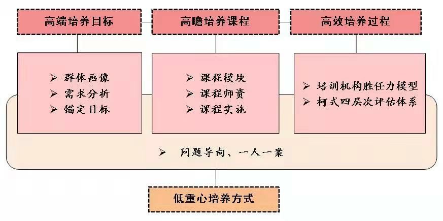 新奥最精准资料大全,新奥最精准资料大全——深度解析与探索