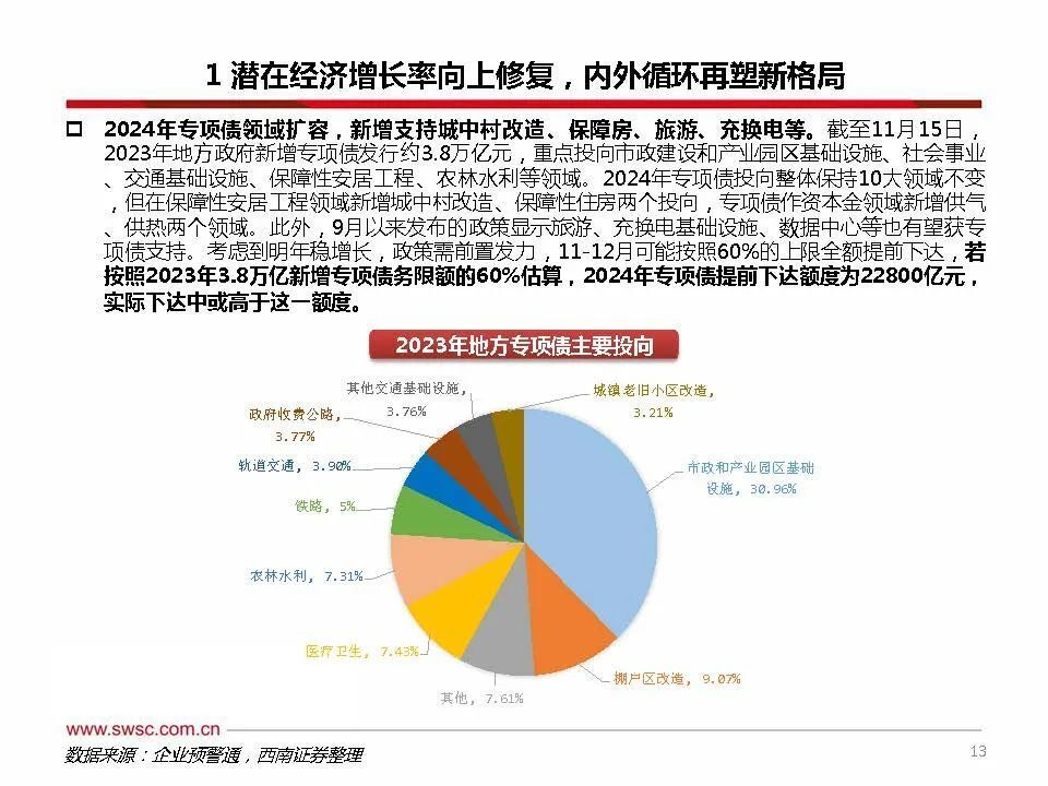 2025新澳今晚资料,探索未来，聚焦新澳今晚资料与未来趋势展望（2025年展望）