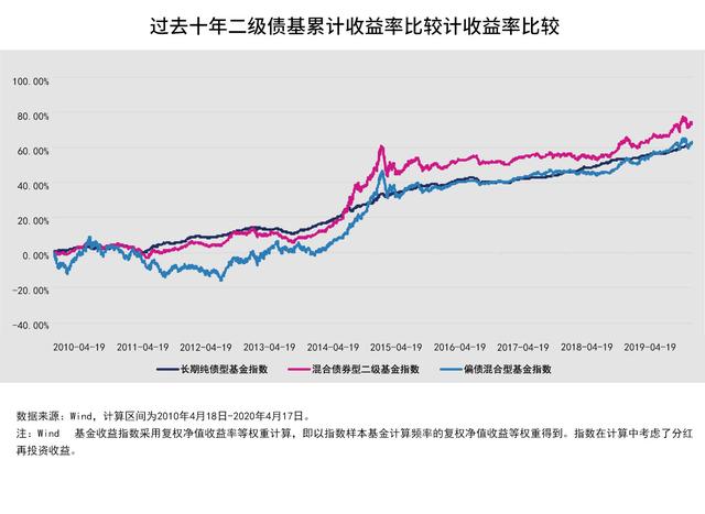 2025今天澳门买什么好,澳门博彩业前景展望，2025今天我们应该关注哪些投资机会？