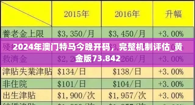 澳门传真资料查询2025年,澳门传真资料查询与未来展望（2025年）