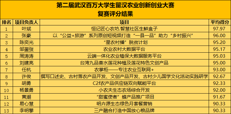 新澳门开奖结果2025开奖记录,澳门新开奖结果2025年开奖记录探析