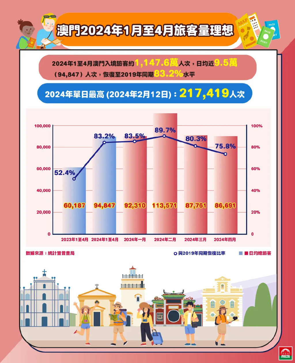 2025新澳门原料免费大全,澳门原料市场展望，迈向更加繁荣的2025新澳门原料免费大全