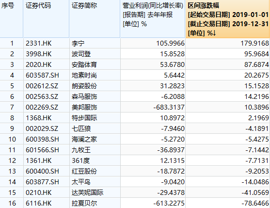 澳门三肖三码准100%,澳门三肖三码，揭秘一个准确率接近百分之百的预测现象