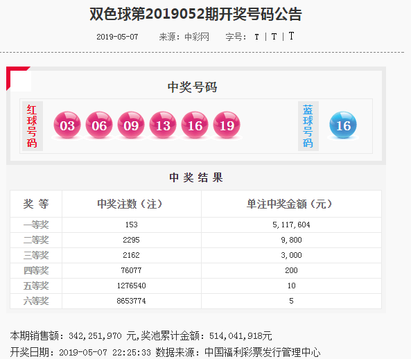 新澳门彩4949最新开奖记录,新澳门彩4949最新开奖记录，探索与解读彩票的魅力