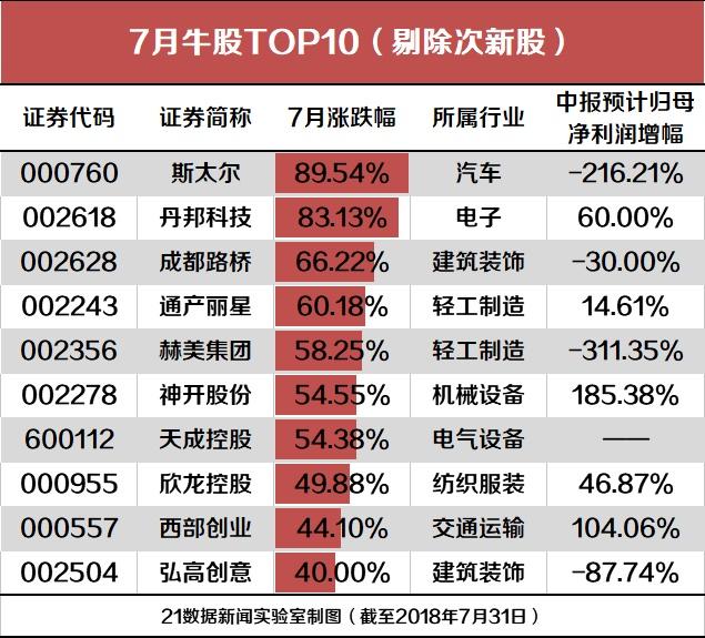 2025澳门六开奖结果出来,2025年澳门六开奖结果揭晓，幸运降临，梦想成真