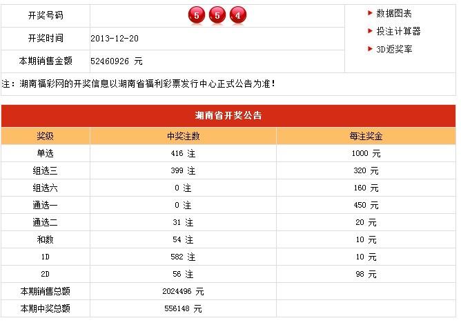 浑水摸鱼 第7页