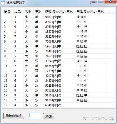 777778888精准跑狗,精准跑狗，探索数字世界中的秘密宝藏——以数字组合777778888为例