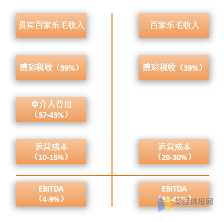 2025年1月 第20页