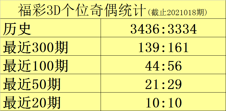 狡兔三窟 第6页