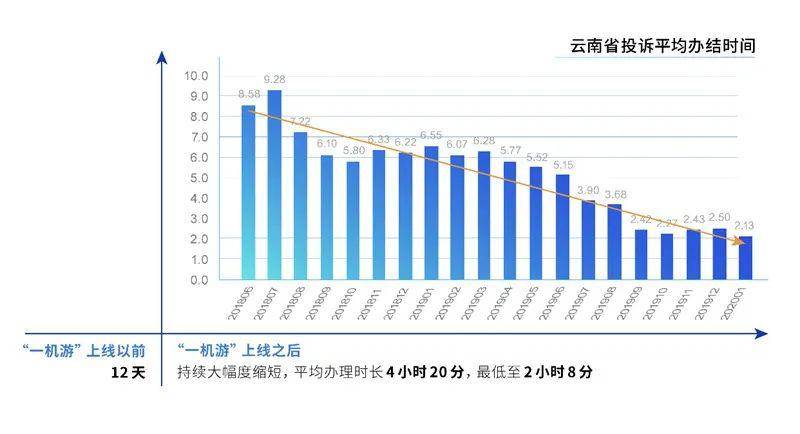 闻名天下 第5页