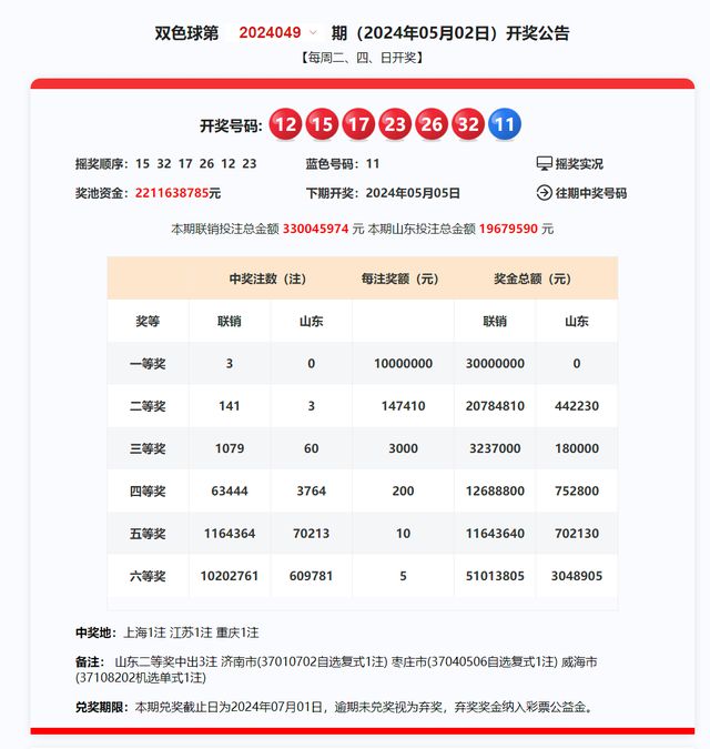 2025新奥彩开奖结果记录,揭秘新奥彩开奖结果记录，一场未来的盛宴（XXXX年展望）