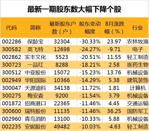 2025年澳门管家婆三肖100,澳门管家婆三肖预测，探索未来的趋势与机遇（2025年视角）