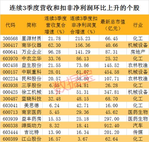 2025年港彩开奖结果,揭秘未来港彩开奖结果，预测与期待2025年的幸运之星