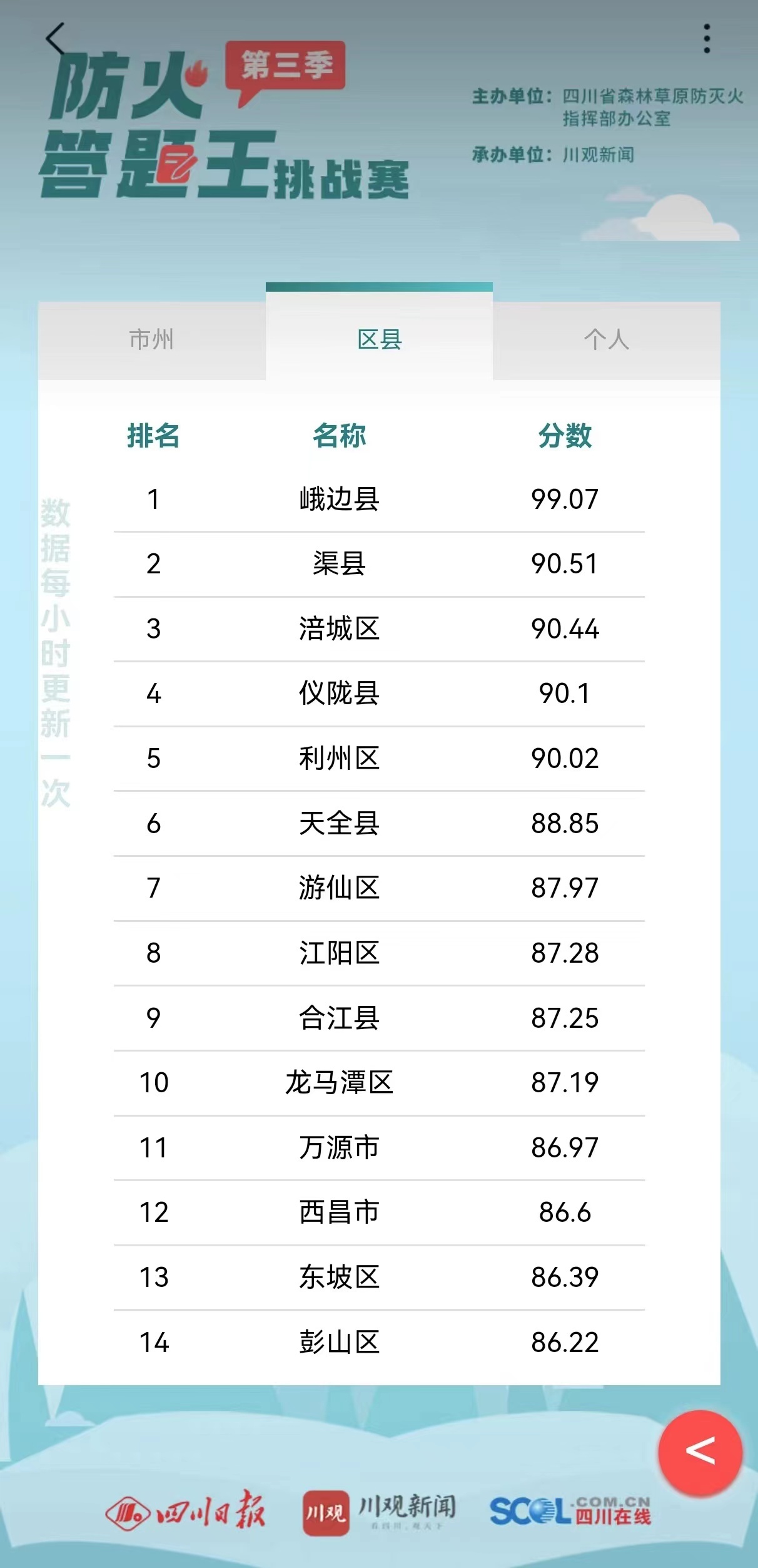 2025年2月3日 第15页