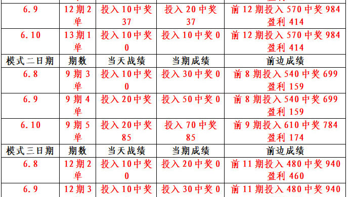 2025年澳门天天彩免费大全,澳门天天彩免费大全——揭示背后的风险与挑战